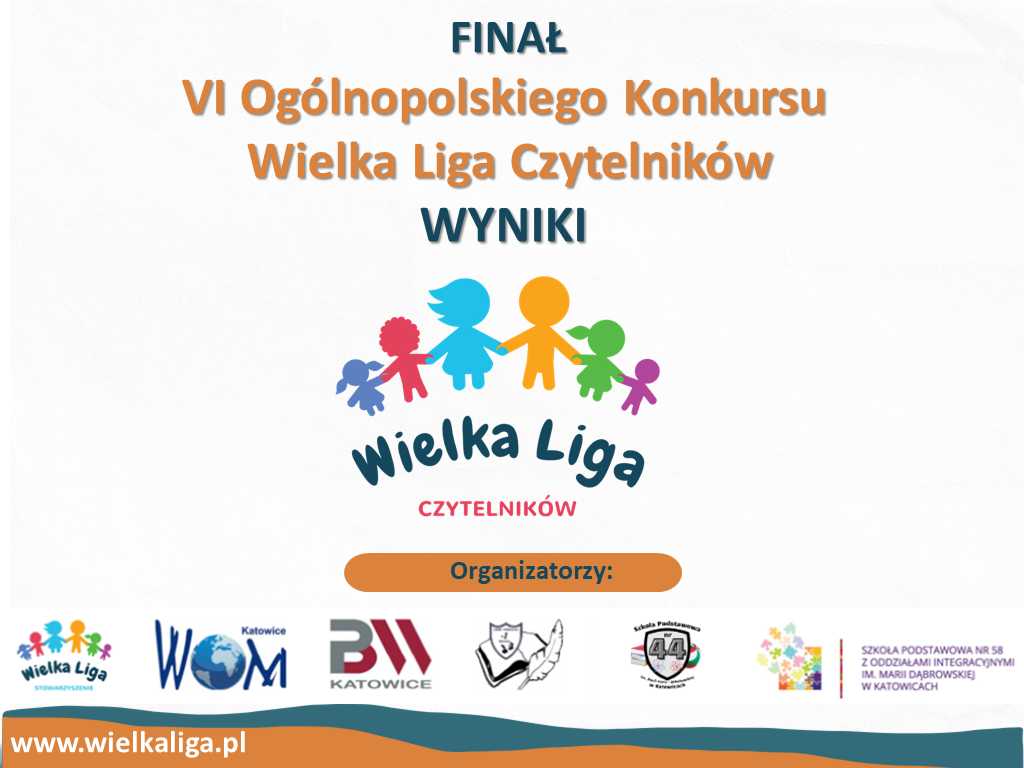 Plakat: Finał - Wyniki