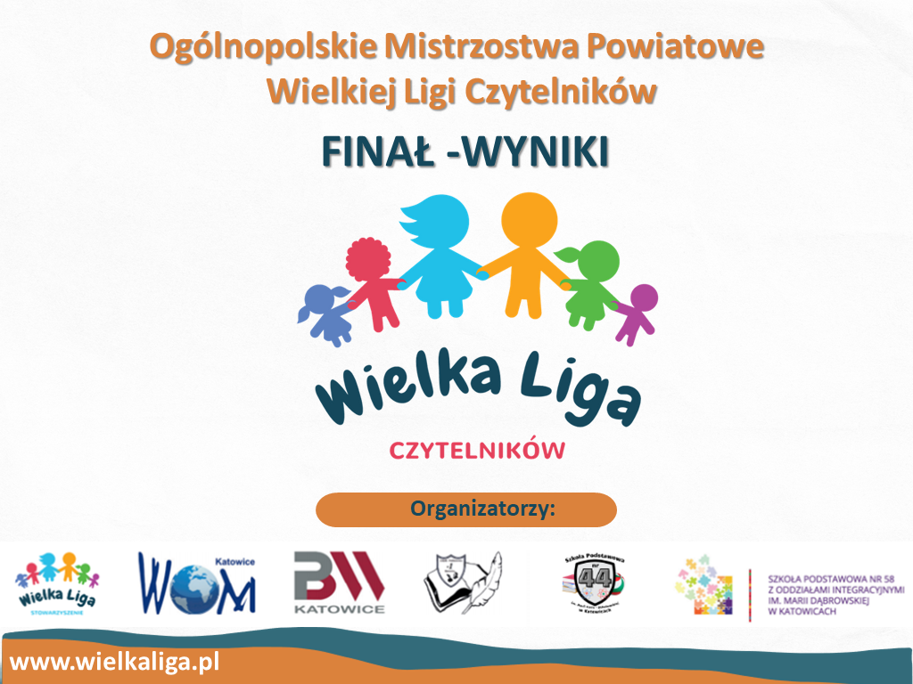 Plakat: Finał - Wyniki